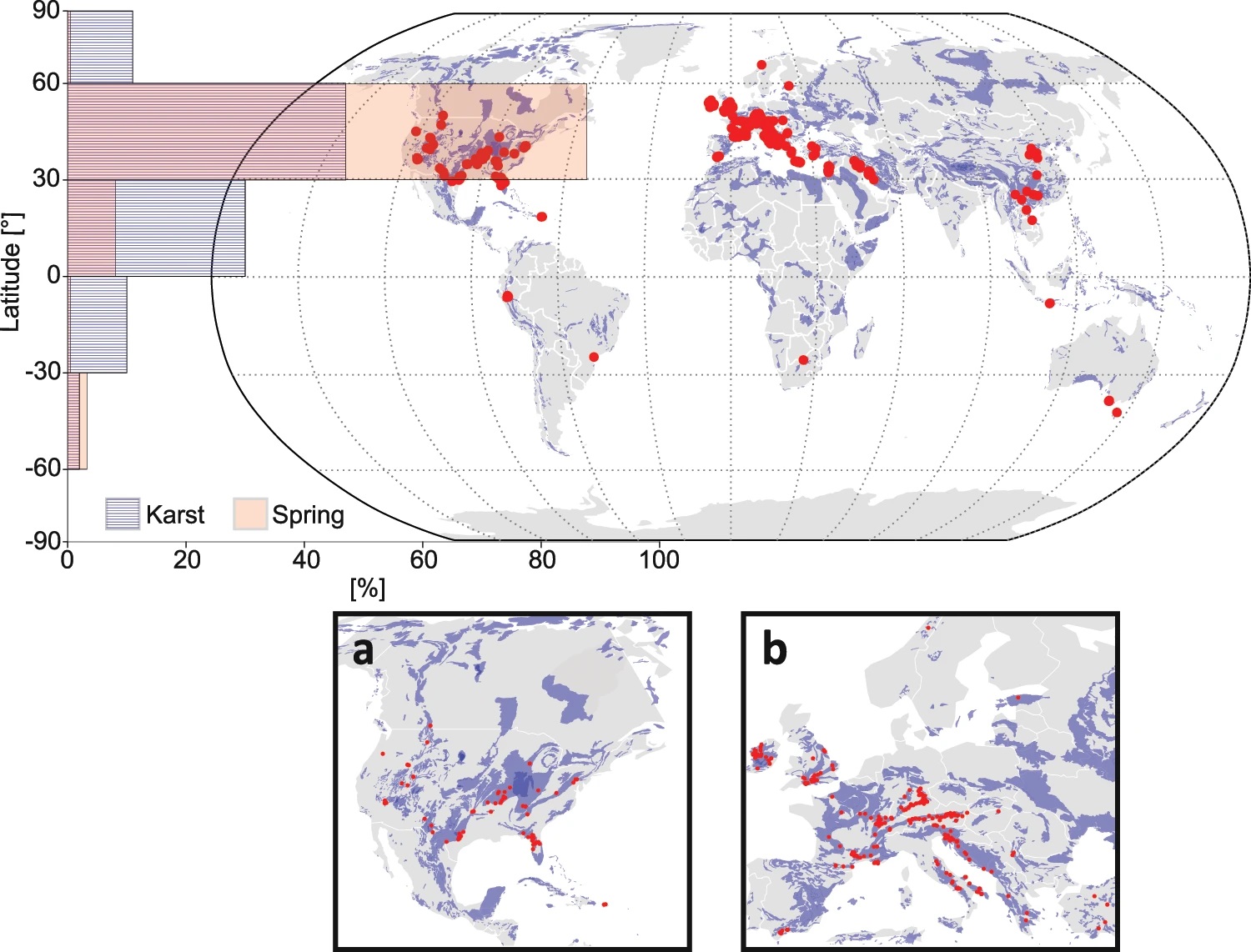  Globale Datenbank für Karstquellenabflüsse (21.02.2020)